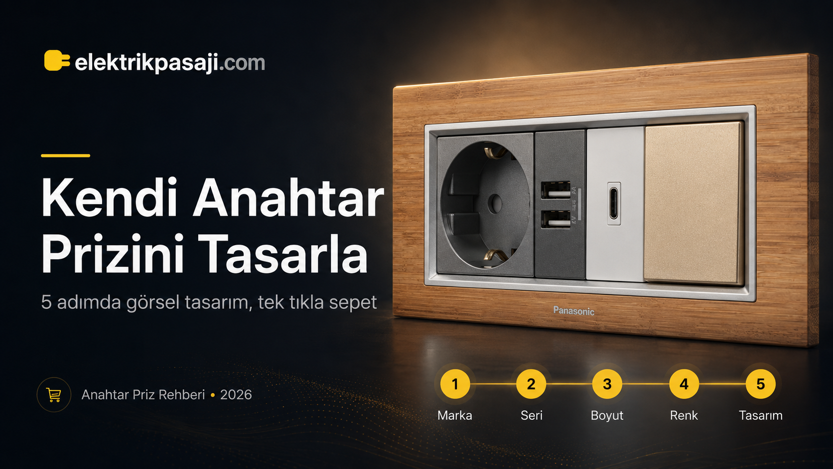 Kendi Anahtar Prizini Tasarla aracı: marka, seri, boyut, renk, tasarım