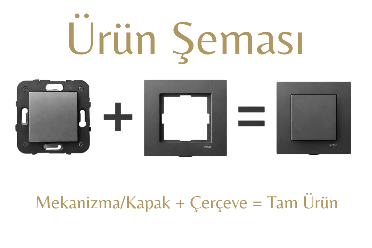 Viko Linnera Life Gece Siyahı Anahtar Priz Serisi | Komple Seri