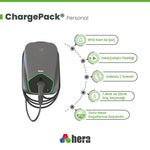 Hera Chargepack® Personal Tip2 Elektrikli Araç Şarj Ünitesi