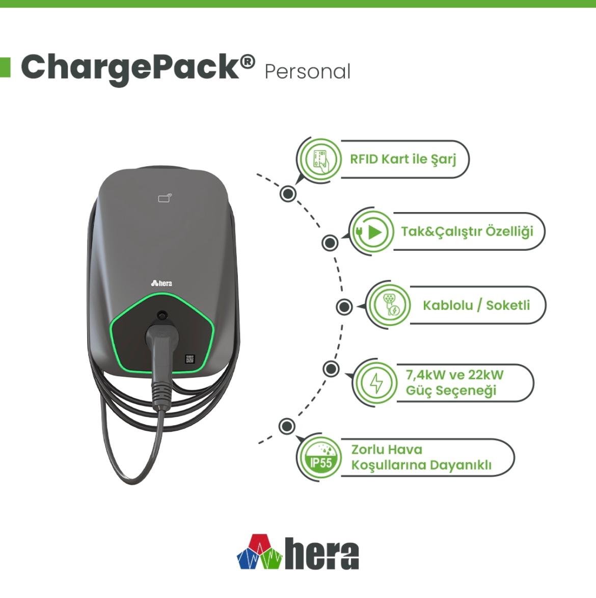 Hera Chargepack® Personal Tip2 Elektrikli Araç Şarj Ünitesi