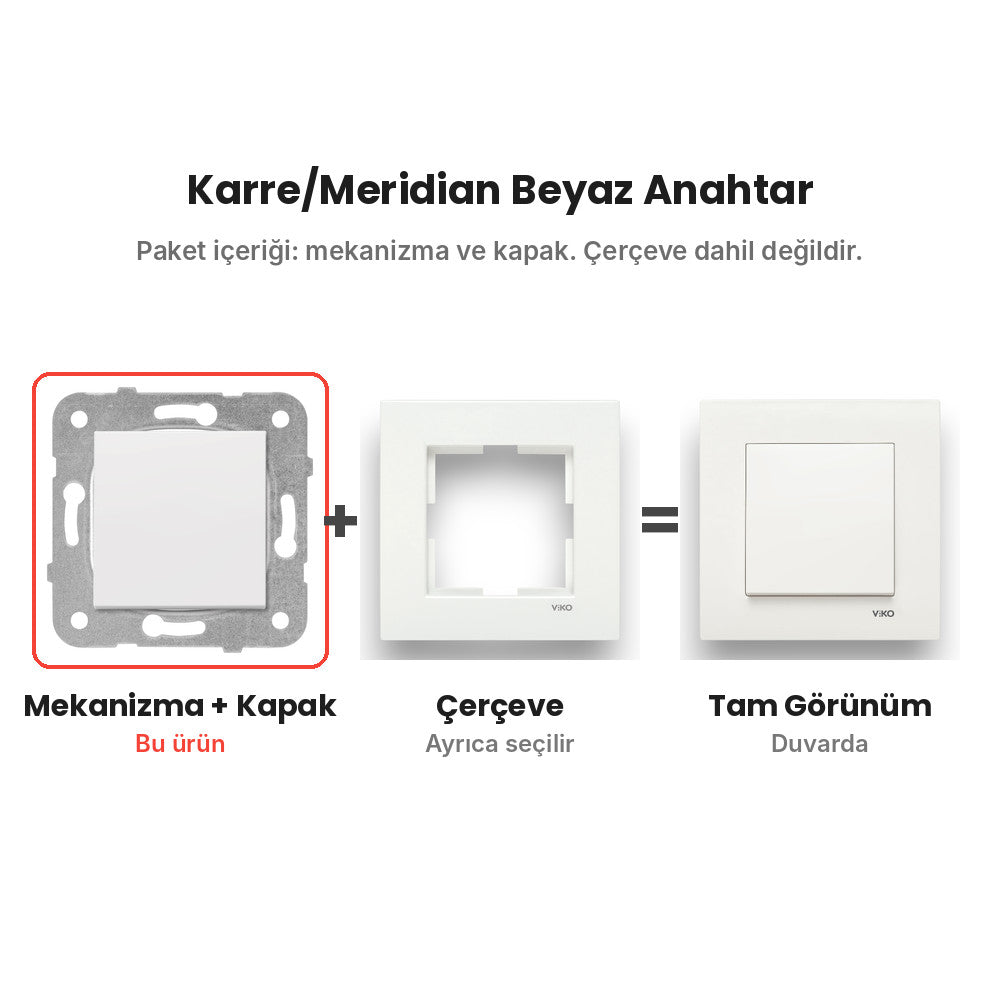 Viko Karre/Meridian Beyaz Anahtar – mekanizma + çerçeve = tam görünüm şeması