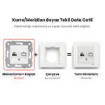 Viko Karre/Meridian Beyaz Tekli Data Cat6 – mekanizma + çerçeve şeması