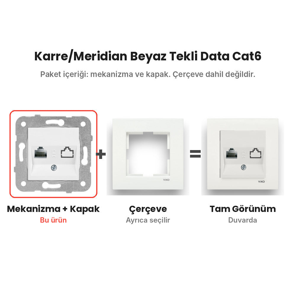 Viko Karre/Meridian Beyaz Tekli Data Cat6 – mekanizma + çerçeve şeması