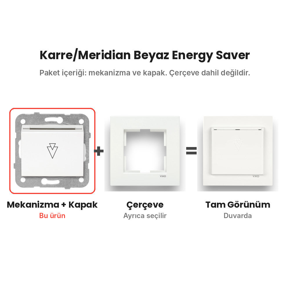 Viko Karre/Meridian Beyaz Energy Saver – mekanizma + çerçeve şeması