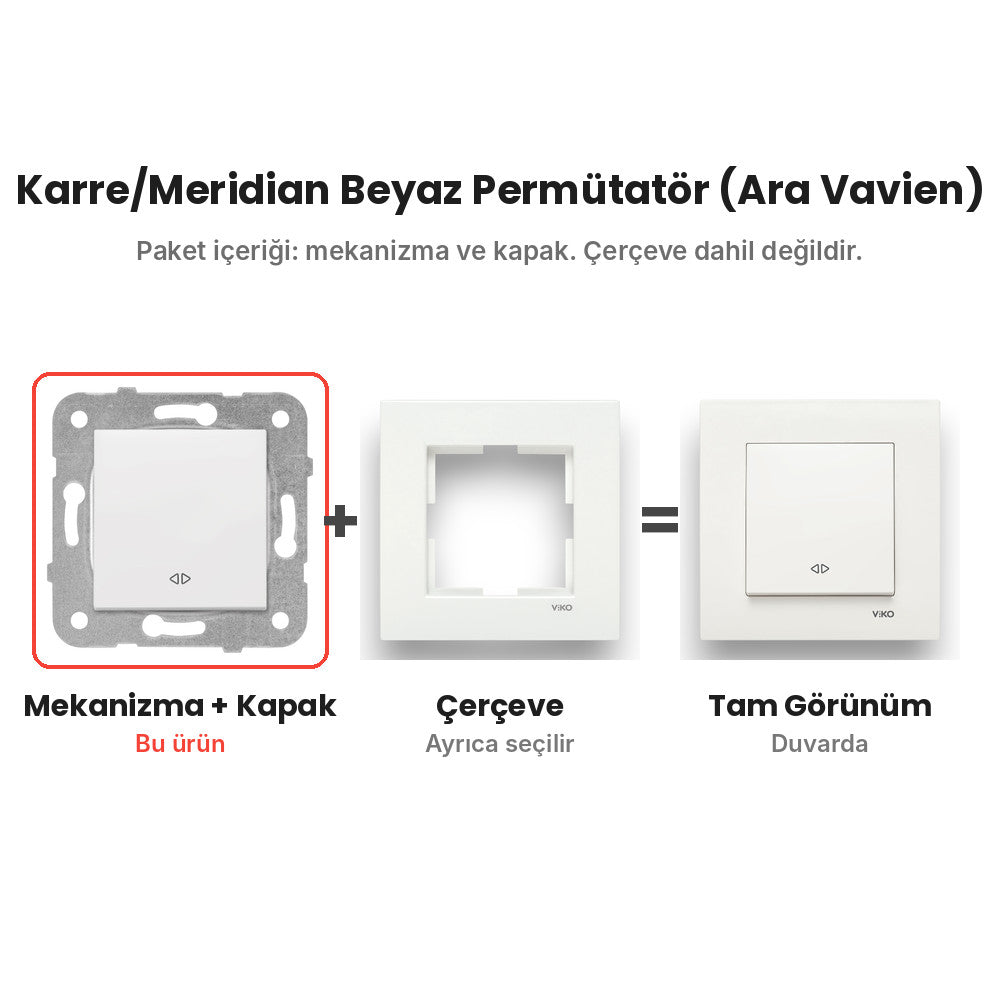 Viko Karre/Meridian Beyaz Permütatör (Ara Vavien) – mekanizma + çerçeve şeması