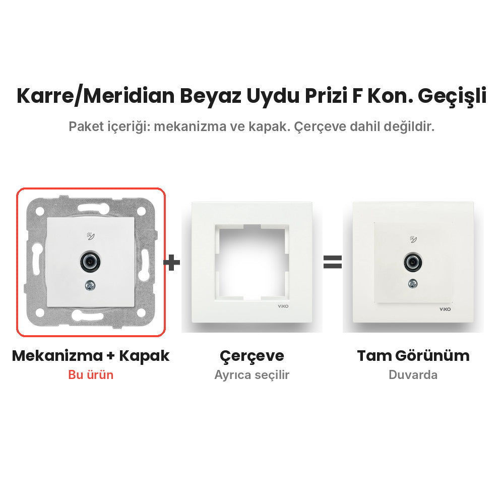 Viko Karre/Meridian Beyaz Uydu Prizi F Kon. Geçişli – mekanizma + çerçeve şeması