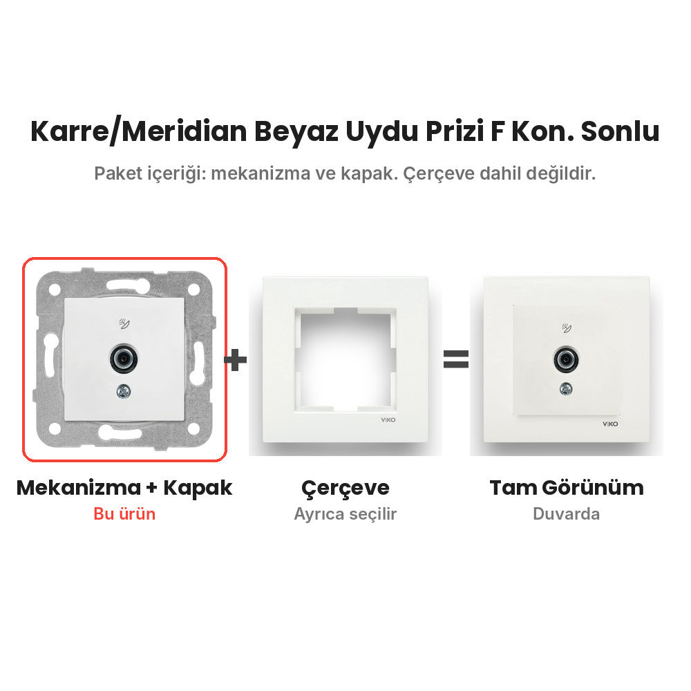 Viko Karre/Meridian Beyaz Uydu Prizi F Kon. Sonlu – mekanizma + çerçeve şeması